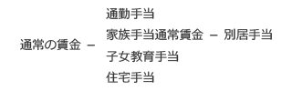 計算式
